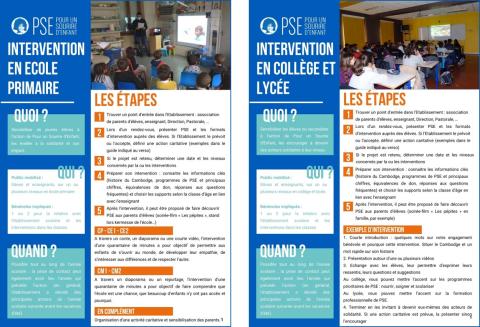 Fiches actions des interventions en milieu scolaire